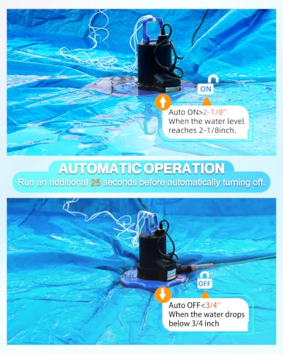 AgiiMan 1HP Automatic Pool Cover Pump, Submersible Sump Pump, Light Blue - color: Light Blue