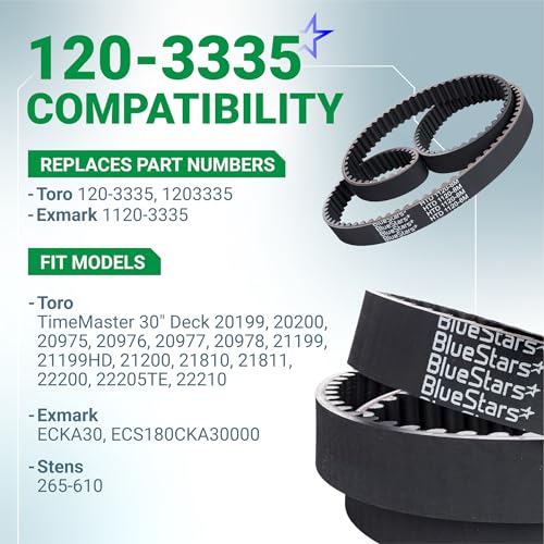 BlueStars 120-3335 Timing Belt 44" x 3/4" - size: 120-3335, style: Aramid Cord