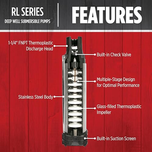 Red Lion RL12G10-3W2V Submersible Well Pump, 1 HP, 3-Wire, 230V, 12 GPM - style: 1-HP