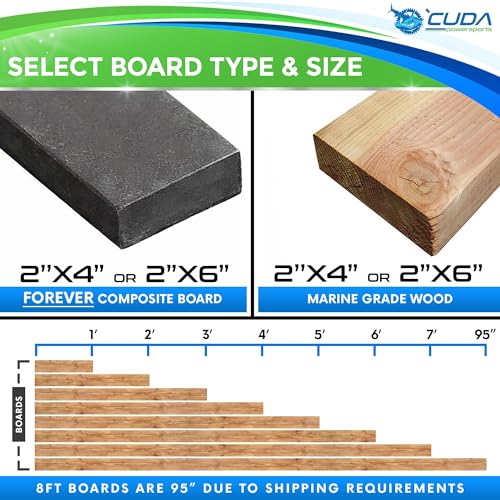 Cuda Powersports Custom Make Boat Trailer Bunk Boards Boat Trailer Bunk Boards (1 Pair) Carpeted Bunk Boards -2"x4" 4 Ft Long-Composite - size: COMPOSITE-2x4x4Ft