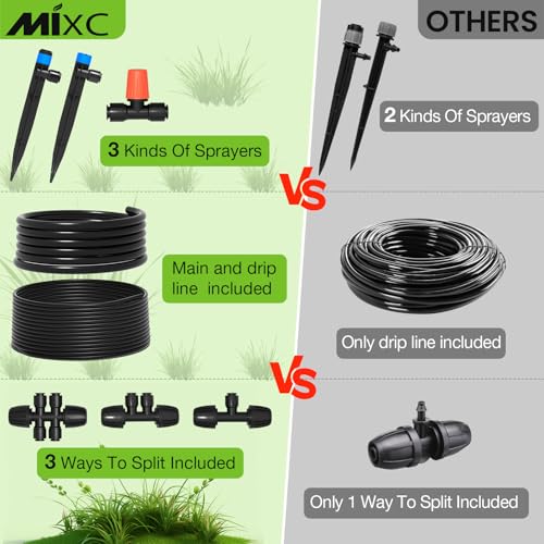 MIXC Greenhouse Micro Drip Irrigation Kit Automatic Irrigation System Patio Misting Plant Watering System with 1/4 inch 1/2 inch Irrigation Tubing Hose Adjustable Nozzle Emitters Barbed Fittings - size: (Upgraded) 26FT Main Tube+75FT 1/4'' Tube