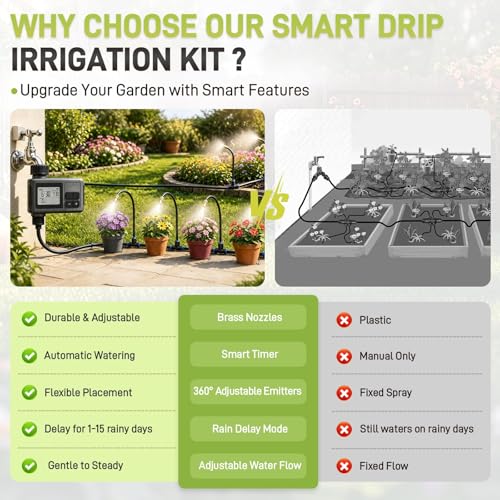 66FT Drip Irrigation System with Water Timer, Automatic Garden Watering Kit