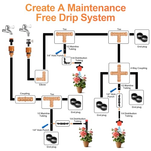 16 Pieces Drip Irrigation Cross Fittings, 1/2'' Dripline Barbed Cross Tee Connectors for 1/2 Inch Irrigation Tubing 4-Way T for Garden Sprinkler Systems - size: 1/2" Barbed Cross