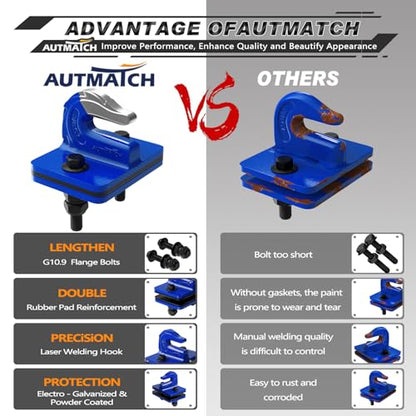 AUTMATCH Tractor Bucket Grab Hook 3/8" (2-Pack) Grade 70 Drop Forged Steel - color: Blue