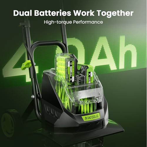 40V Cordless Electric Tiller for Soil Cultivation with 2×4.0Ah Batteries