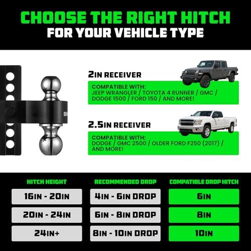 Rhino USA Adjustable Trailer Hitch (2in Receiver) - 6in Drop/Rise - color: Black, size: 2"x6"