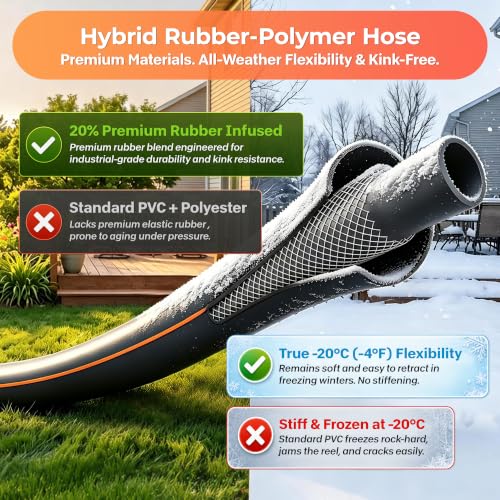Ayleid Retractable Rubber Hybrid Garden Hose Reel, 1/2"x130ft Wall Mount - color: Deep Black, size: 130FT