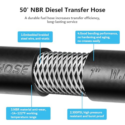 3/4" x 50ft Diesel Fuel Hose Reel Black, Heavy Duty Retractable Hose Reel Spring Driven Auto Swivel 300PSI Fuel Line Transfer Hose with Fueling Nozzle for Tank Truck Trailer Boat Cart - size: #066-3/4" x 50ft, Black
