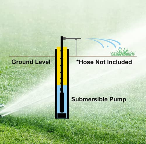 3 Inch Bore Deep Well Submersible Pump 110V 1/3HP Water Well Pump 157ft Head 18.5GPM Impeller Deep Well Pump with External Control Box for Water Tower Industrial Agricultural Irrigation Home Use - size: 3SDM207-110V/60Hz-1/3HP