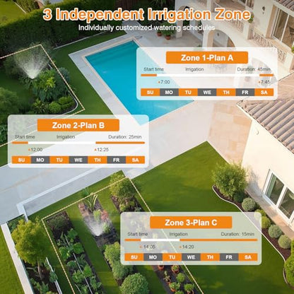 WiFi Sprinkler Timer 3 Zone, Smart Water Timer with Brass Inlet & Outlet - style: 3 Outlet- Brass