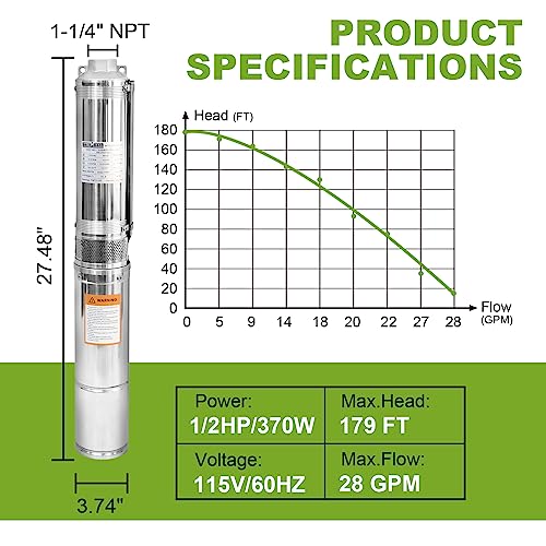 WASSERMANN 4" Deep Well Pump Submersible Well Pump with 10FT Cable,1/2HP,115V/60Hz,28GPM,179FT Head,Stainless Steel Submersible Borehole Well Water Pump for Home Farmland Irrigation and Factories - style: 1/2HP-115V-60HZ