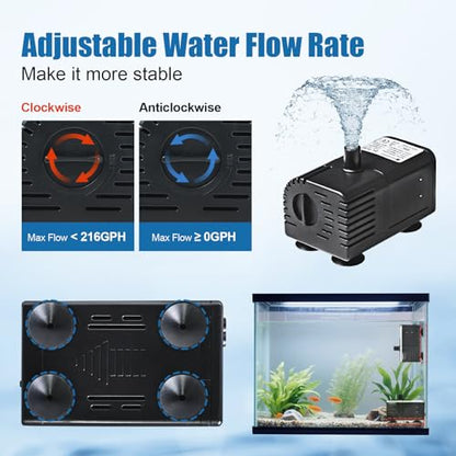 ECO-WORTHY 216 GPH Solar Powered Water Fountain Pump Upgraded Dry-run Protection Brushless Submersible Pump 12V-24V DC with 16.4ft(5M) Power Cord, 7.8 ft High Lift，2Nozzles for Pond, Aquarium