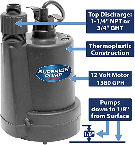 Superior Pump 91012 12 Volt Utility Pump with 20-Foot Cord, Black - size: 1380 GPH