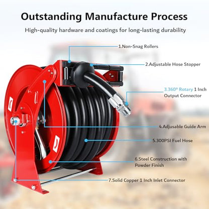 1 Inch Fuel Hose Reel Retractable Heavy Duty Hose Reel with Fueling Nozzle for Diesel Fuel Can 50ft Line Hose 300 PSI Fast Pump Spring Driven Autoswing for Tank Truck Boats Farms Air Vehicle Trailer - size: #431-1" x 50ft, Red