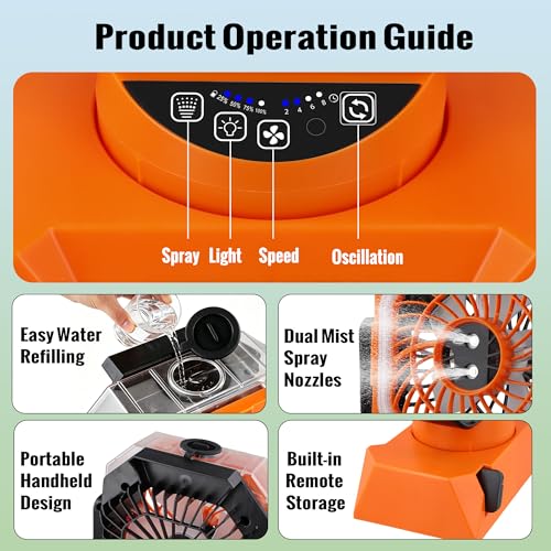 Roykaw 48Hrs Golf Cart Misting Fan, 2-in-1 Large Golf Cart Fan & Camping Fan w/ 2 Spray Modes/4 Powerful Speeds/3 Ultra-Bright LED Lights/Oscillation, with Detachable Base & Cup Holder for Golf Cart