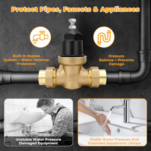3/4‘’ NR3XL Water Pressure Reducing Valve With Double Union FNPT Connection