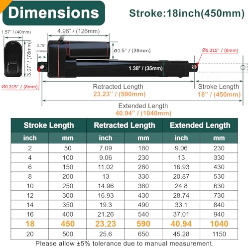 JQDML 18 Inch Stroke Linear Actuator 12V 440 lbs Heavy Duty IP65 Waterproof - size: 18"