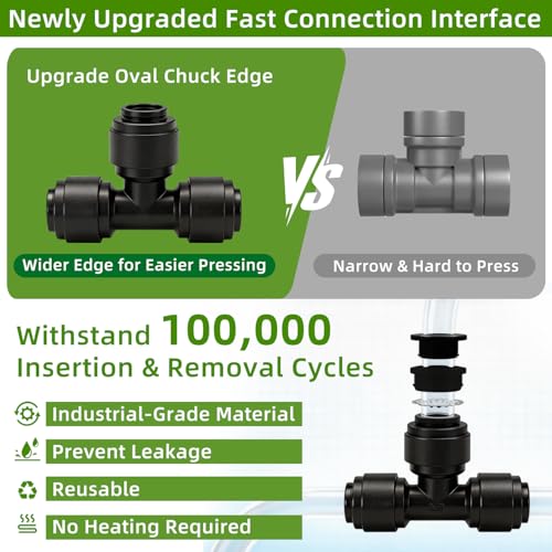Drip Irrigation System with Quick-Connect, 248FT Complete Kit - size: 34FT 1/2''Main tube+214FT 1/4'' tube