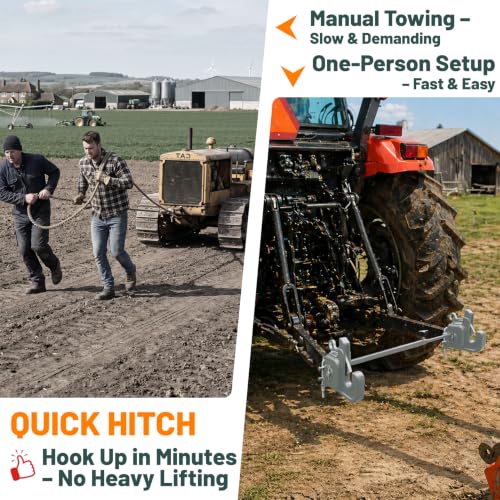 2026 Upgraded Cat 1&2 Tractor Easy Change Quick Hitch System, 3-Point Hitch - color: Gray