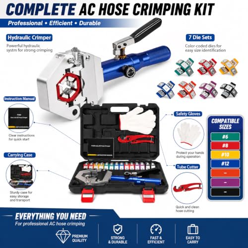 Hydraulic AC Hose Crimper Kit with 7 Snap-On Dies - color: Blue