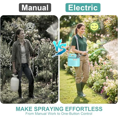 Battery Powered Garden Sprayer 1.5 Gallon, Lightweight Electric Weed Sprayer with Telescopic Wand & Adjustable Nozzles, Portable Yard Sprayer for Plant Watering, Lawn Care, Fertilizing,Gardening - size: 1.5 Gallon