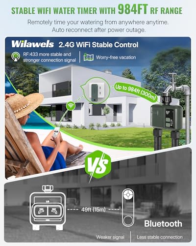 WiFi Water Timer for Garden Hose, Sprinkler Timer 2 Zone, Smart Lawn Watering System with WiFi Irrigation Controller, Voice Control, Automatic Irrigation/Rain Delay/Manual Watering D32WT06 - style: 2 ZONE