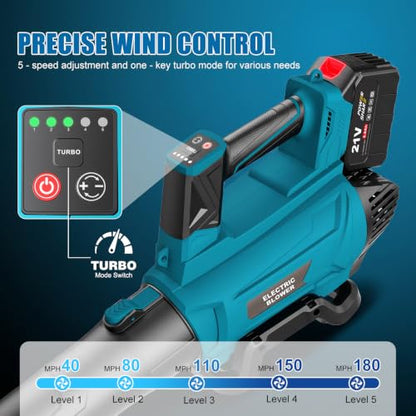 Electric Leaf Blower Cordless with 2 x 6.0 Ah Batteries and Charger - color: Dark-blue