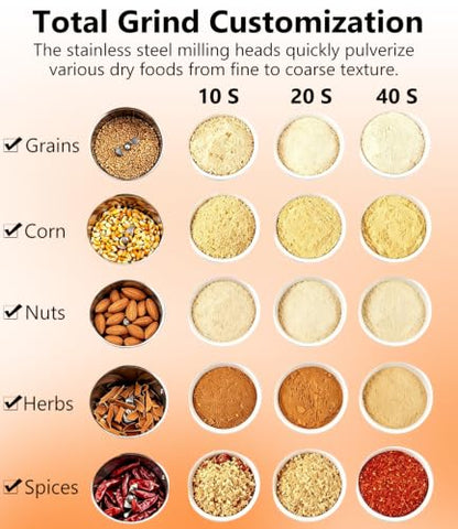 Electric Grain Mill 400g Home Flour Mill for Wheat Rice Corn Herbs Spices - size: 400g