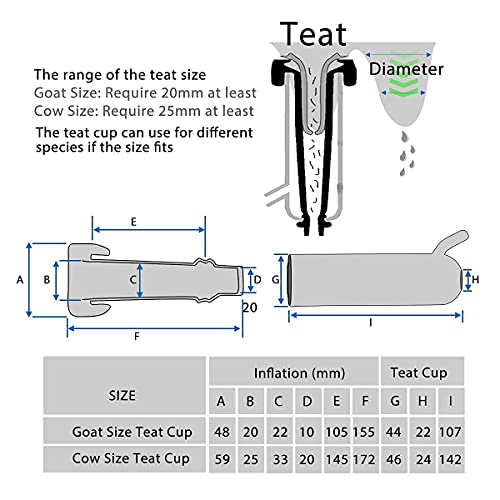 12L Cow Milking Machine, Plug-in Pulsation Pump Milker (Classic) - color: for Cow, size: 12L