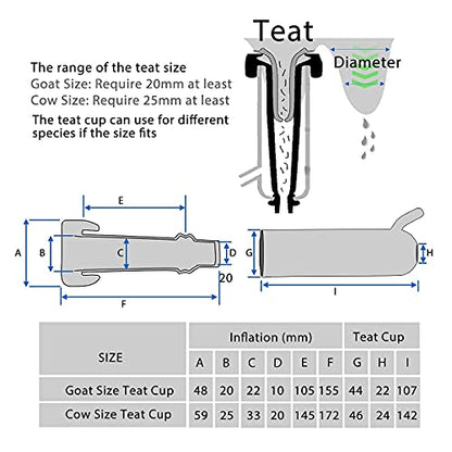 12L Cow Milking Machine, Plug-in Pulsation Pump Milker (Classic) - color: for Cow, size: 12L