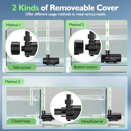 hygger 15W-100W Water Pump with Controller (Up to 3430GPH), Submersible/Inline Return Pump with Adjustable Mode/Flow, 2 Fountain Pump with 2 Inlet Cover and 3 Nozzles, for Fish Tank, Pond, Aquarium - size: 2509GPH-70W