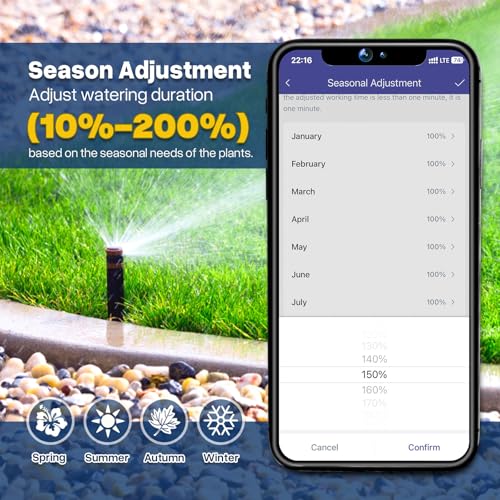 8 Zone Smart Sprinkler Controller, Local Weather Intelligence Automatic & App Remote Control, Customized Watering Schedule and Seasonal Adjustment WiFi Sprinkler Controller