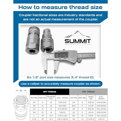 1/2" Skid Steer Flat Face Hydraulic Quick Connect Couplers/Couplings Set w/Dust Caps, 4 Sets - size: 4 Set