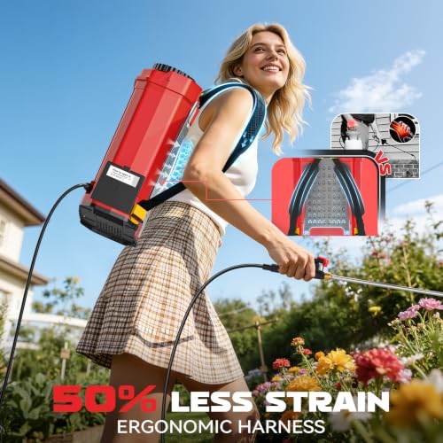 Ecarke Battery Backpack Sprayer Compatible with Milwaukee 18V (Tool Only) - color: Red