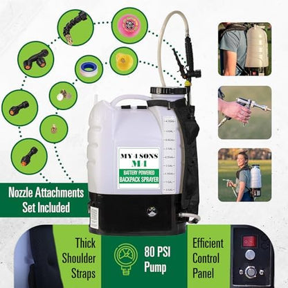 M4 Battery Powered Backpack Sprayer - 18V Milwaukee Battery Compatible - size: M4 100 PSI Milwaukee Compatible