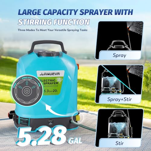 LANUEVA 5.28 Gal/20L Battery Powered Sprayer 78-101 PSI with Mixing System