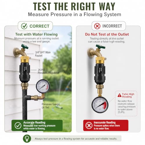 Drip Irrigation Faucet Adapter, 25 PSI, 1/2 and 1/4 in, 1-Pack - color: 1-Pack Kit