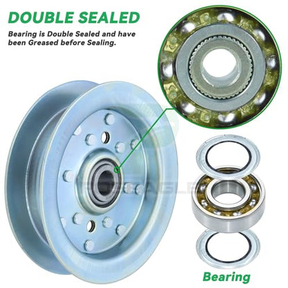 2 Pack 300401 Idler Pulley for Dixie Chopper 3560T 2760 2460 Decks - color: A35 2xDixie Chopper 301564