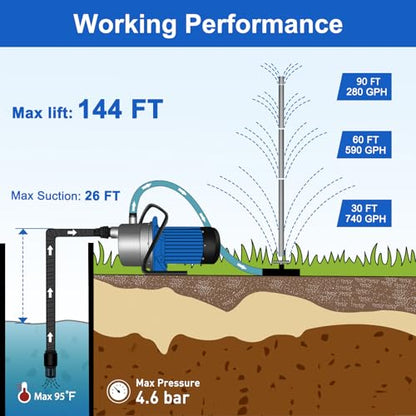 FLUENTPOWER Portable Garden Transfer Pump, 900GPH Electric Sprinkler Booster Pump, Shallow Well Jet Pump for Home Lawn Irrigation and Water Draining, included 13 ft Suction Hose Kit - size: 1HP with Suction Hose Kit