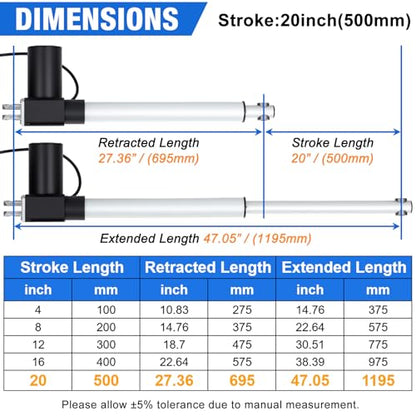 JQDML 20 Inch Stroke 1700 lbs Heavy Duty Linear Actuator 12V - size: 20"