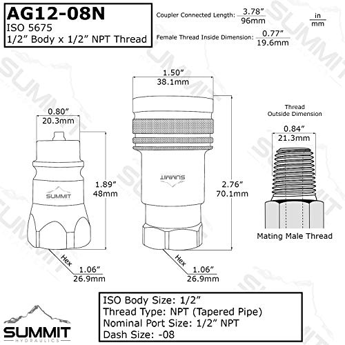 Summit Hydraulics 1/2" Ag ISO 5675 Hydraulic Quick Connect Tractor Couplers, Poppet Pioneer Style w/Dust Caps, 2 Sets