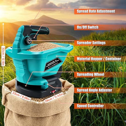 Fertilizer Spreader, Electric Handheld Grass Seed Spreaders for Lawns