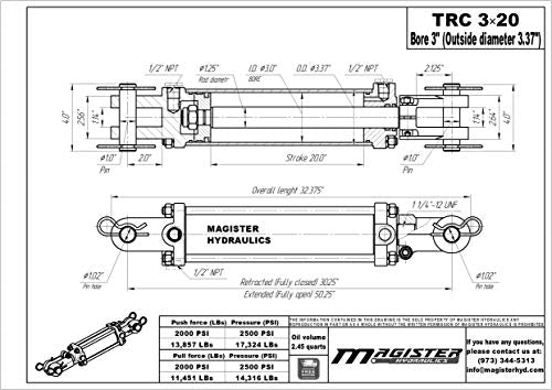 Double Acting Hydraulic Cylinder - AG Tie-Rod Hydraulic Cylinder 2500 PSI Agriculture Standard 3" bore 20" Stroke (3x20) - size: 20" Stroke, style: 3" Bore