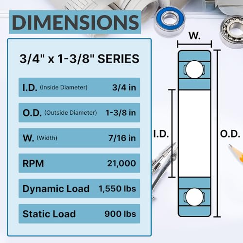 PGN 3/4" x 1-3/8" (2 Pack) Flanged Ball Bearings Chrome Steel Lubricated