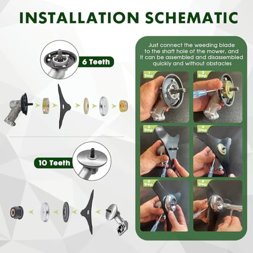 10" x 3 Teeth Carbon Steel Brush Cutter Blades 、3mm Thick Weed Eater Blade - size: 10" 3-Teeth (2-Pack)