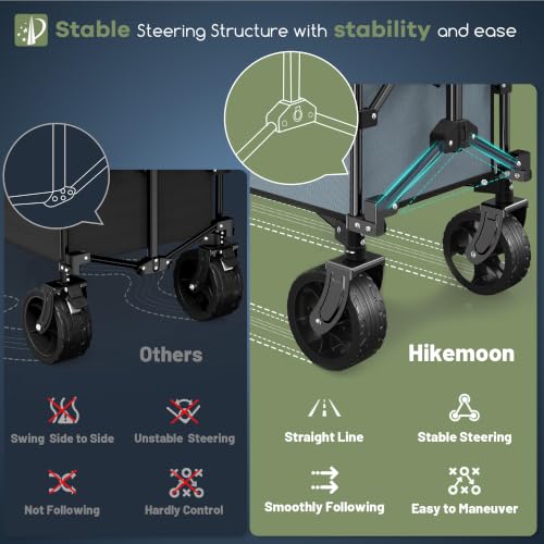 HIKEMOON 150L Collapsible Wagon Compact, Big Wheels, 420LBS Blue & Grey - color: Blue & Grey