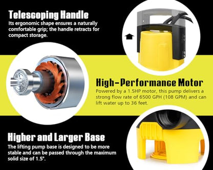 1.5 HP Submersible Sump Pump, 6500 GPH, Float Switch - style: 6500GPH Powerful Water Pump