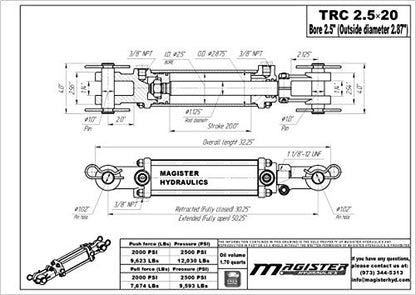 Double Acting Hydraulic Cylinder - AG Tie-Rod Hydraulic Cylinder 2500 PSI Agriculture Standard 2.5" bore 20" Stroke (2.5x20) - size: 20" Stroke, style: 2.5" Bore