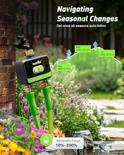 RAINPOINT Smart Water Timer, Smart Hose Timer 2 Outlet with Brass Inlet & Outlet (Not Gateway), Wireless Sprinkler Controller with Rain Delay, Automatic Irrigation System for Lawns and Yard - size: 2-Zone Without Gateway