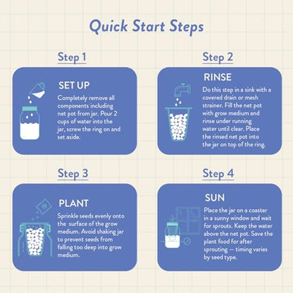 Modern Sprout Hydroponic Grow + Harvest Bundle - color: Lavender Garden Jar + Lavender Shears